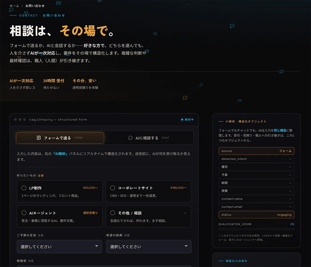 問い合わせ対応AI