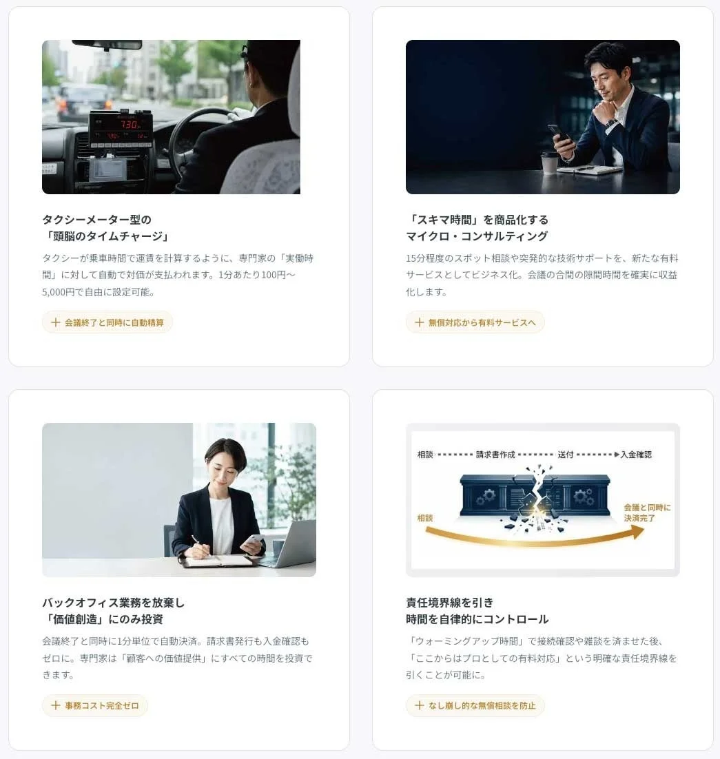 タクシーメーター型の「頭脳のタイムチャージ」