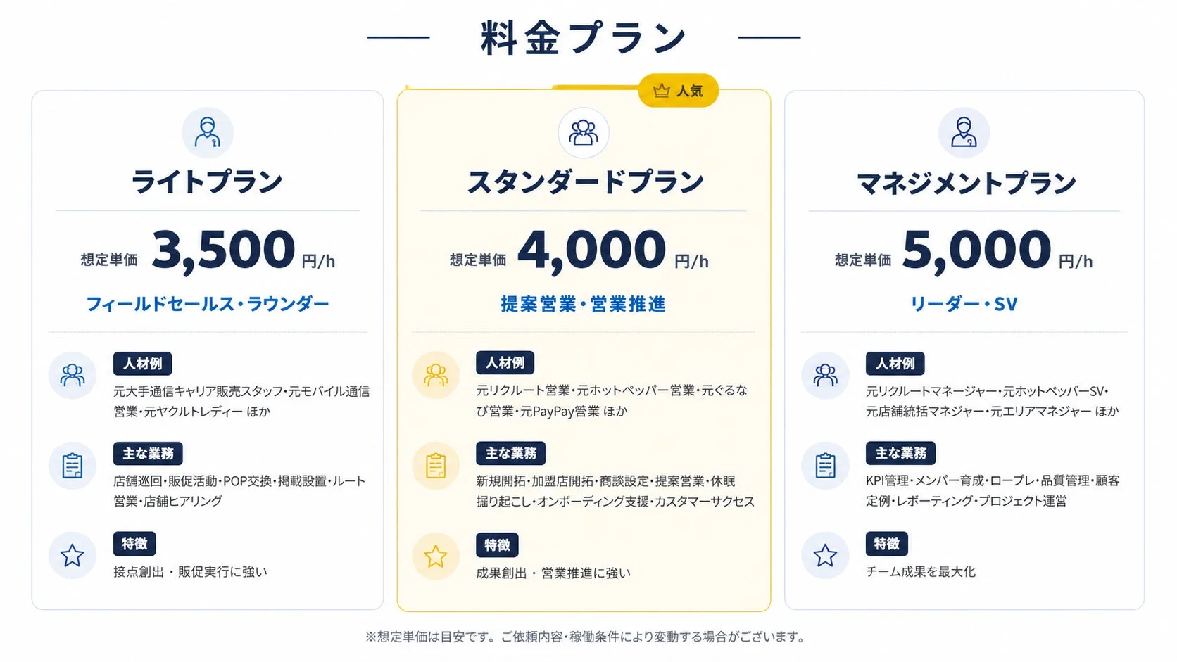 料金プラン