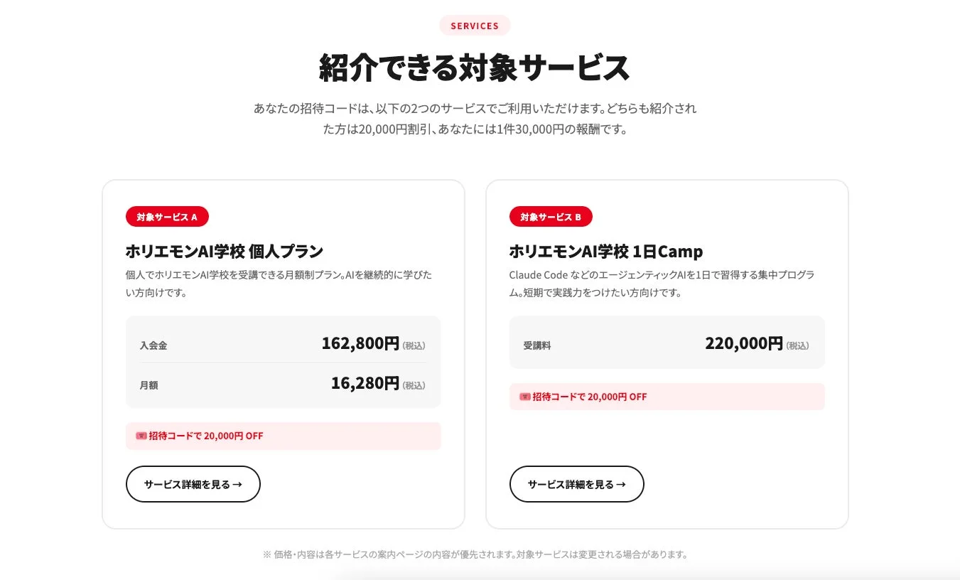 ホリエモンAI学校の対象サービス