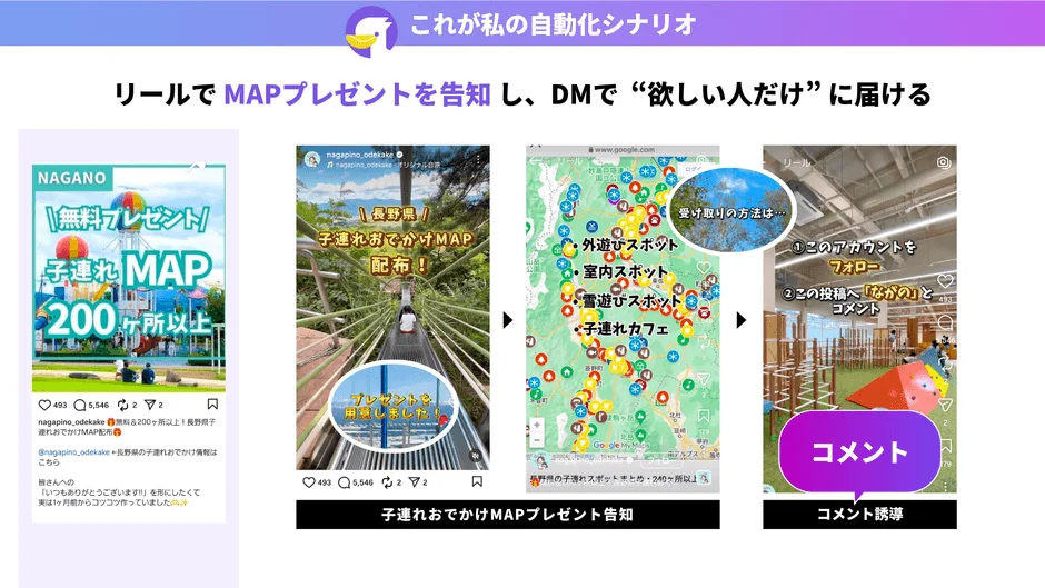 ながぴの様 自動応答シナリオ