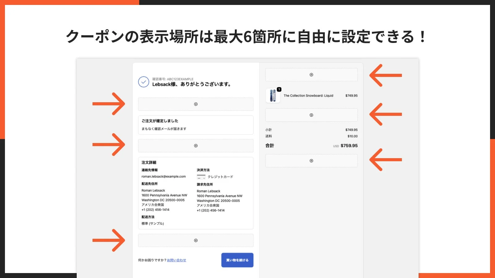 クーポンの表示場所は最大6箇所に自由に設定可能