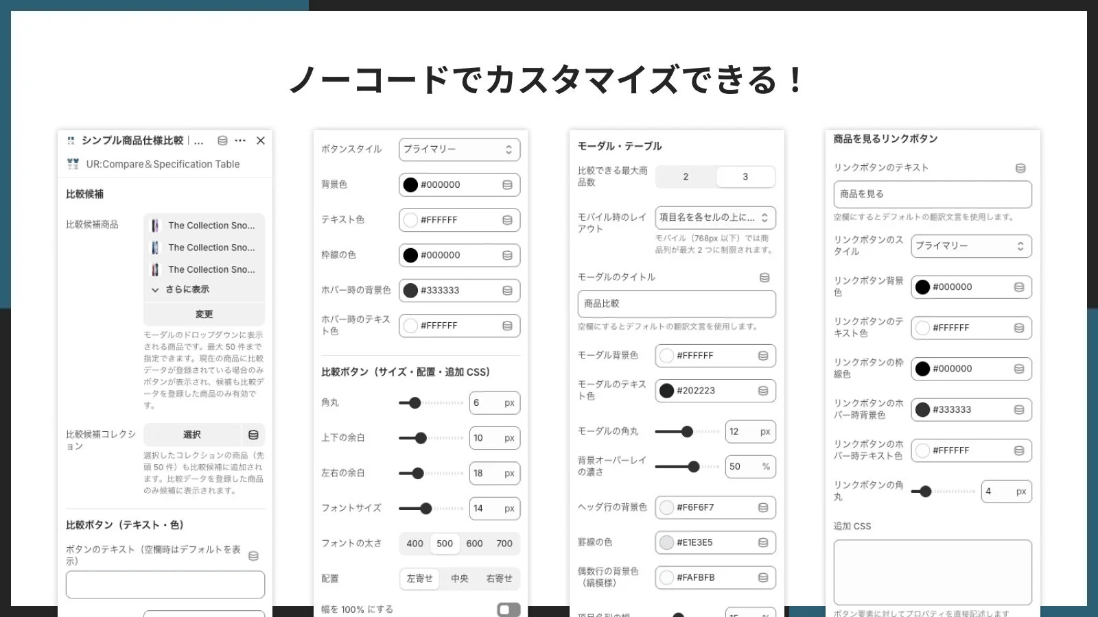 ノーコードでカスタマイズできる！