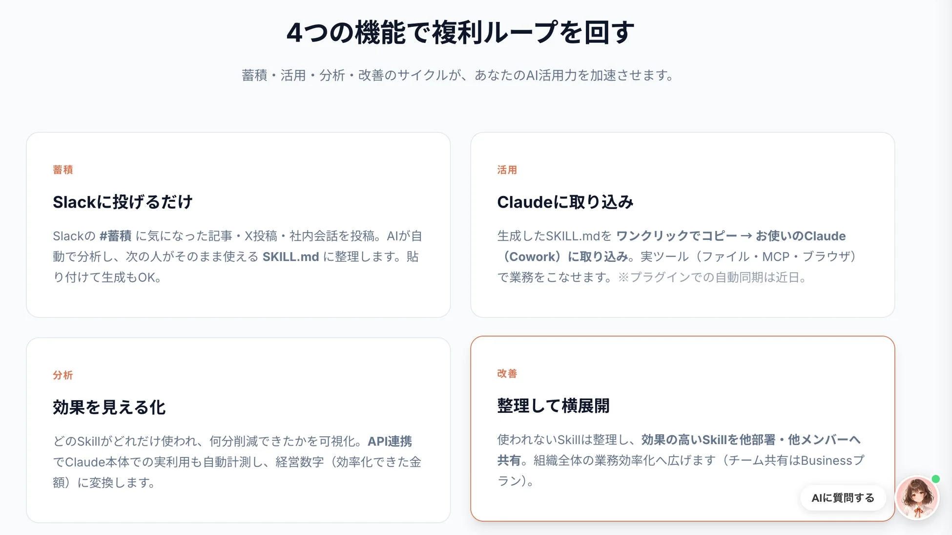 4つの機能