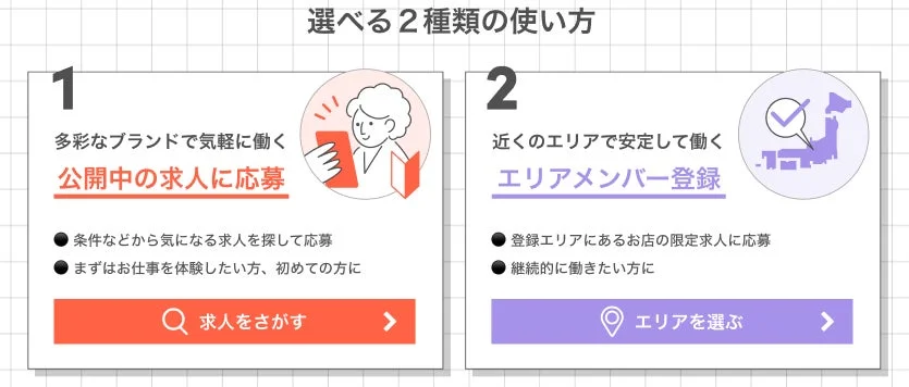 選べる2種類の使い方