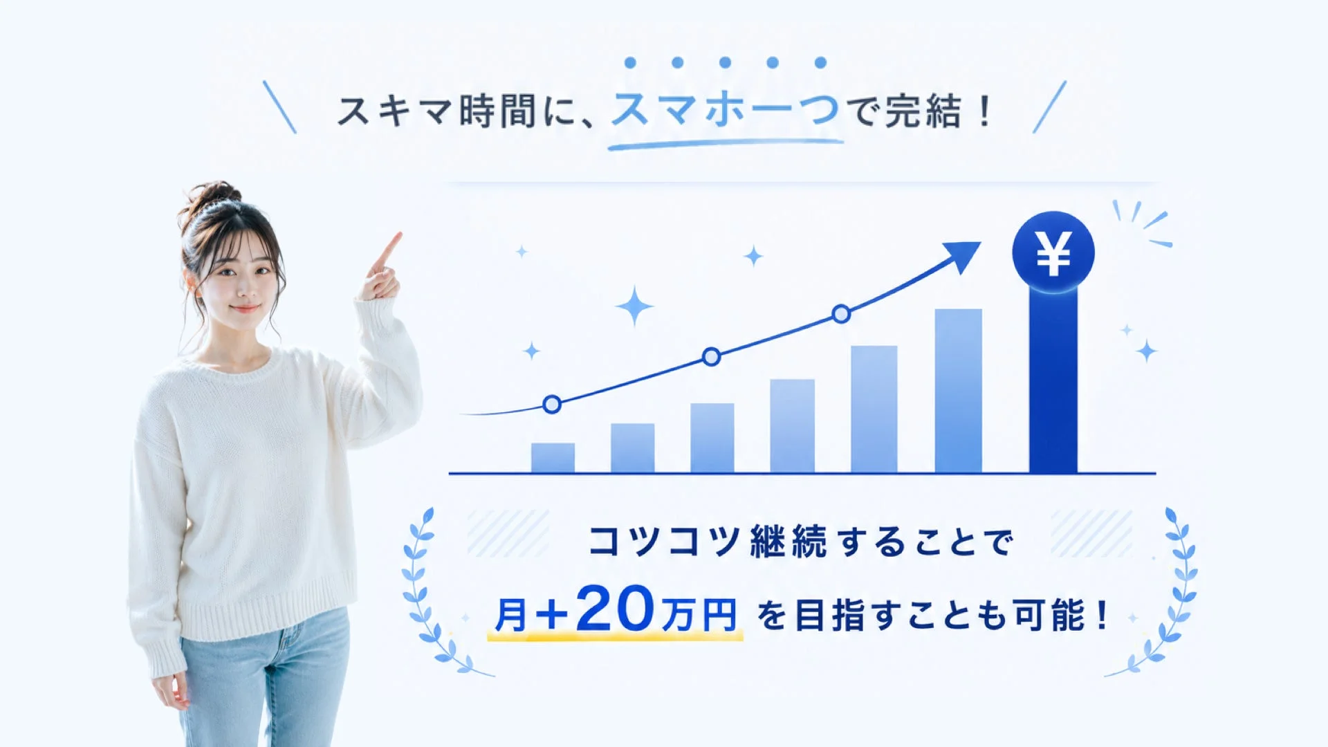スキマ時間に、スマホ一つで完結!コツコツ継続することで月+20万円を目指すことも可能!