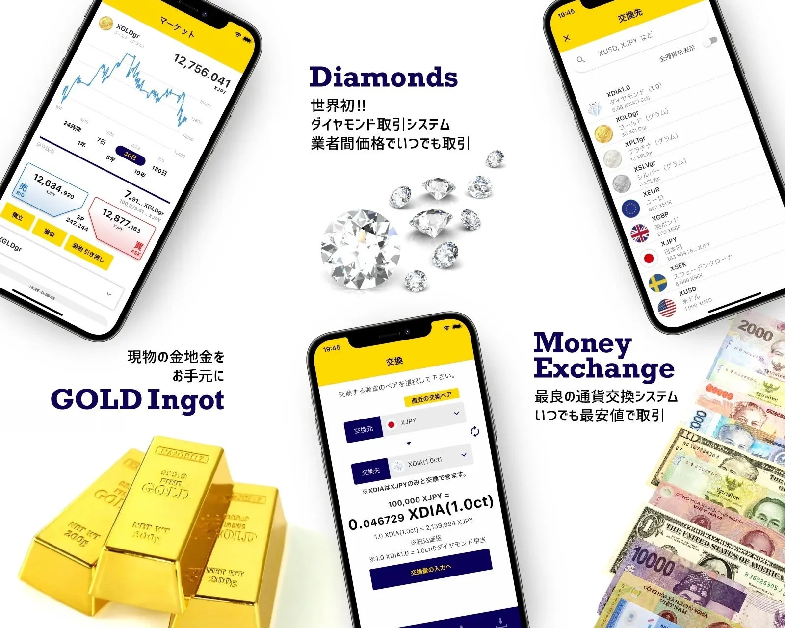 Exchangersアプリのマーケット画面
