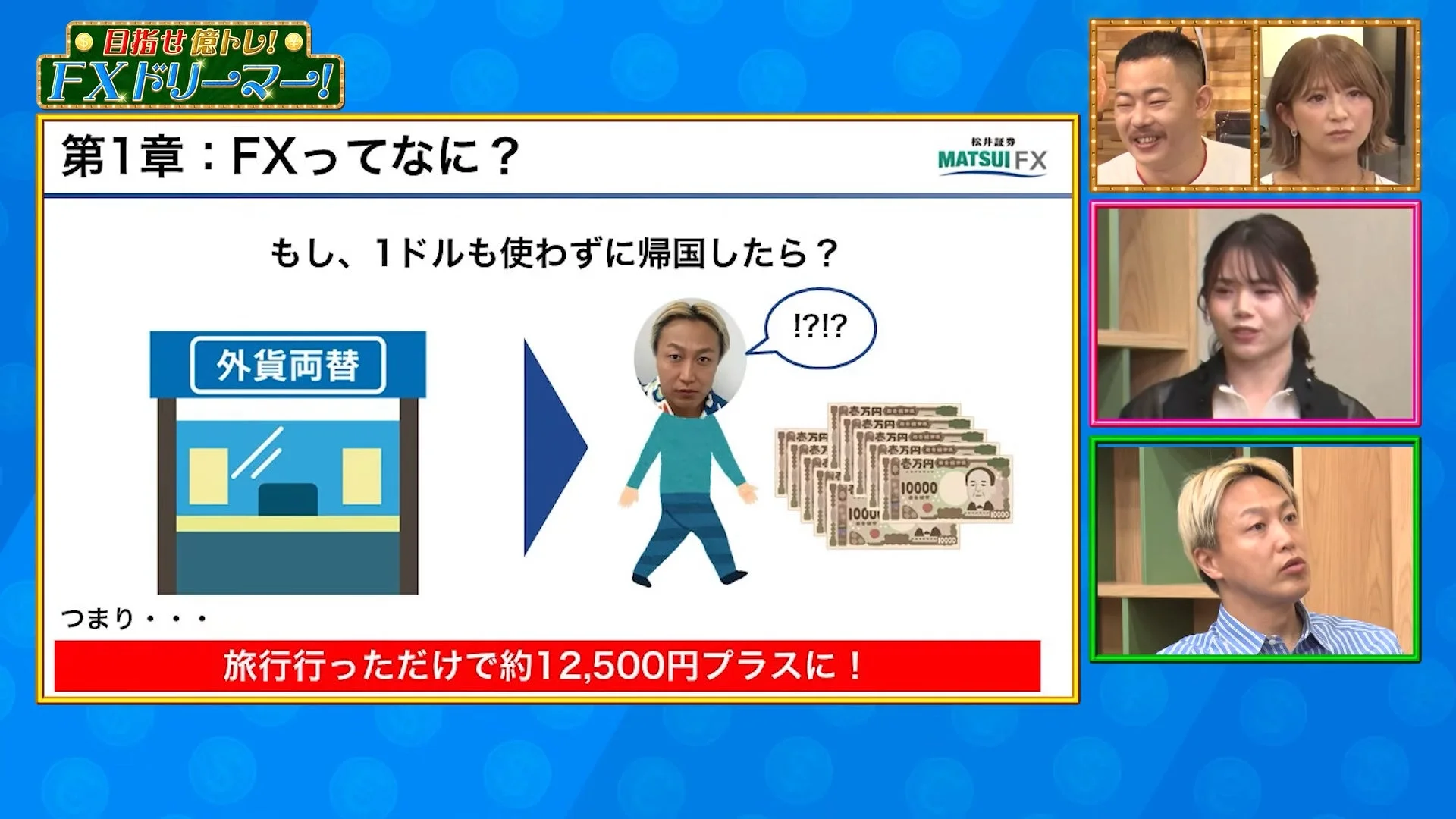 FXの基礎を解説する画面