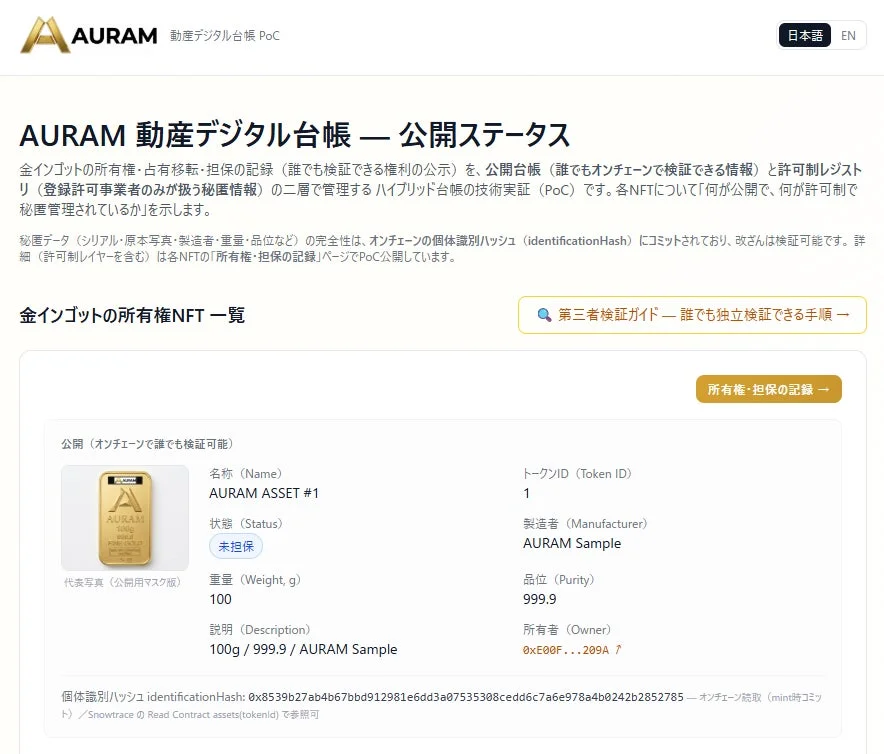 AURAM動産デジタル台帳の公開ステータス