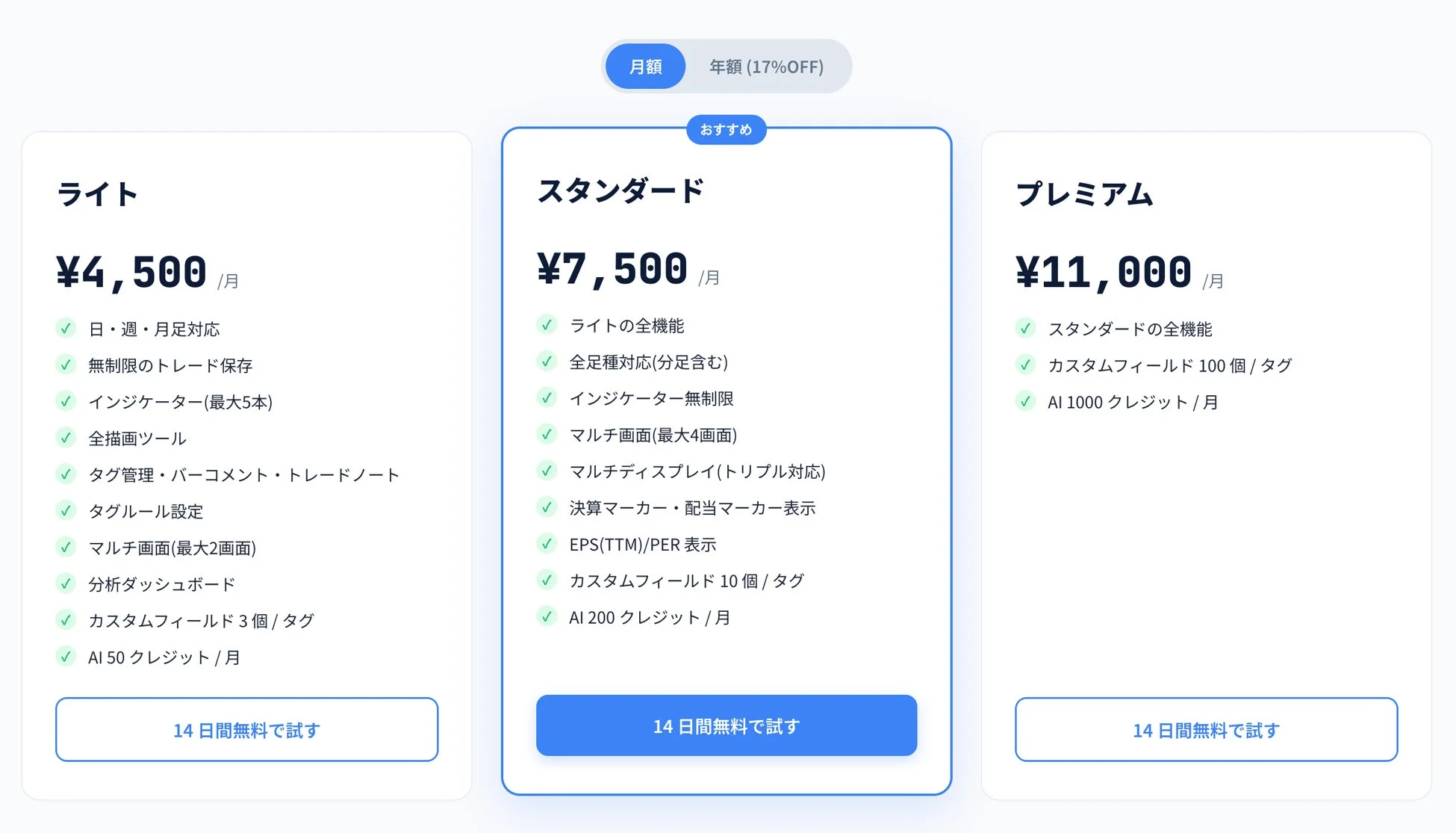 料金プランの比較表