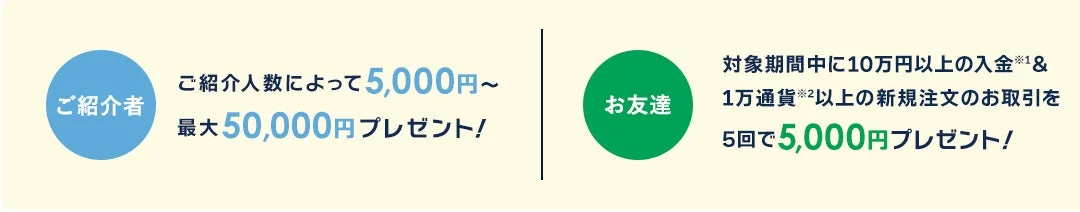 紹介者と友達それぞれに特典があるキャンペーン