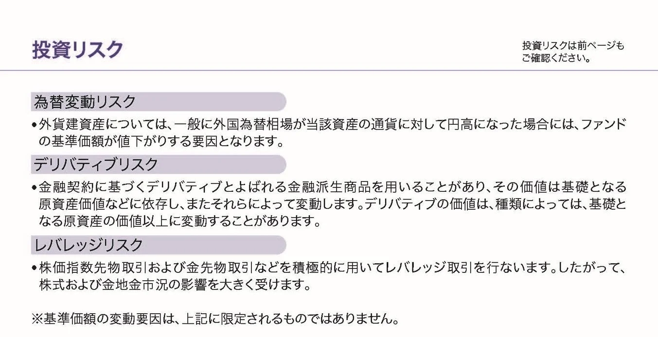 投資リスク