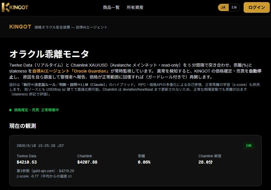 KINGOTのオラクル乖離モニタ