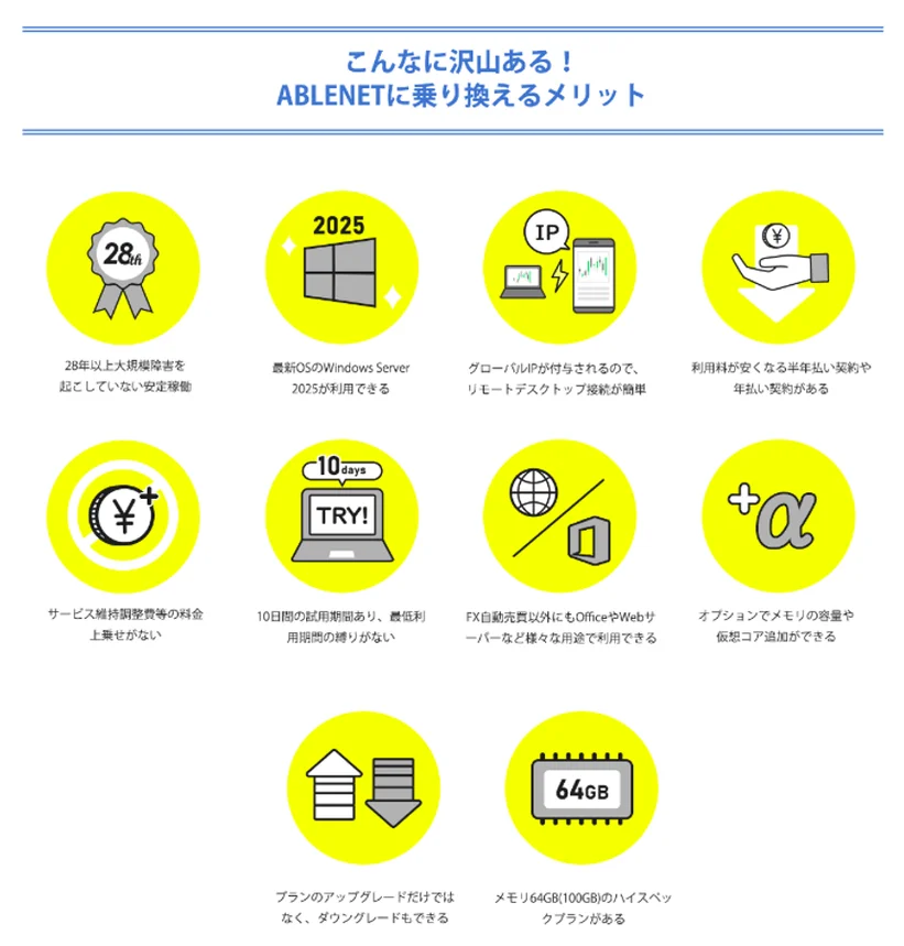 ABLENET VPSに乗り換えるメリット