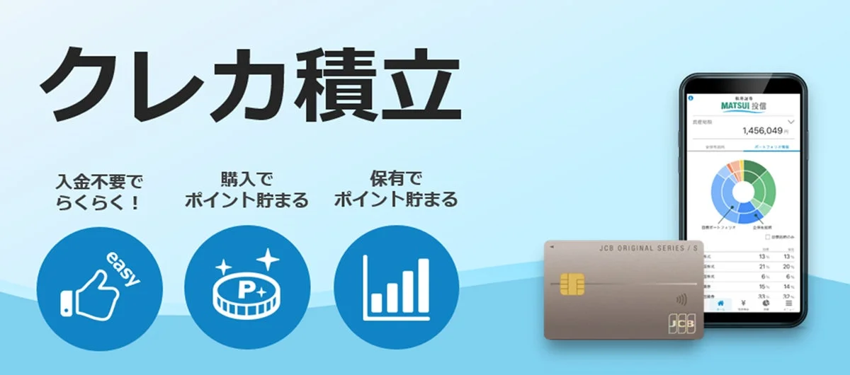 クレジットカード積立のプロモーション画像