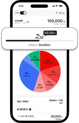投資ポートフォリオを表示するモバイル金融アプリの画面