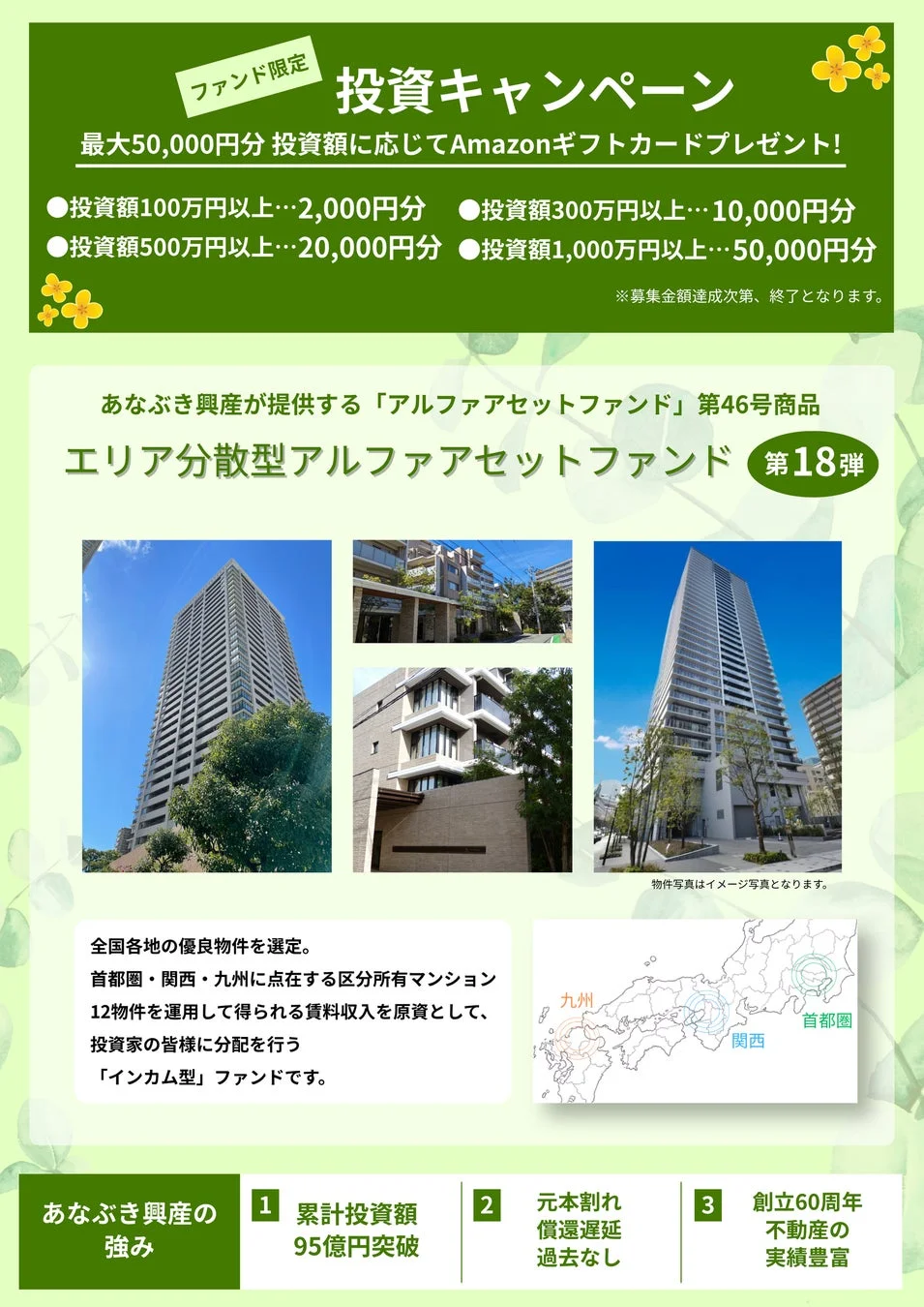 エリア分散型アルファアセットファンド第18弾